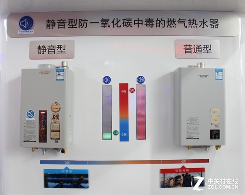 靜音型防一氧化碳中毒的燃?xì)鉄崴? border=