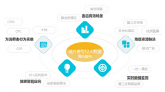 從”您上頭條我買單”2017美博會微商營銷推廣風(fēng)